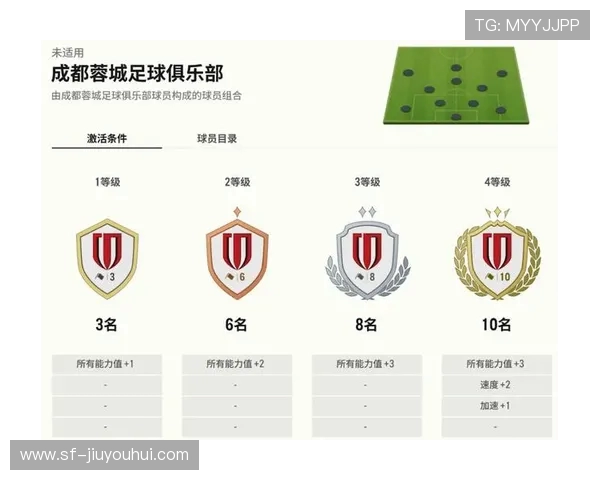 台湾足球员加盟中超球队助力发展 提升联赛竞争力与国际影响力